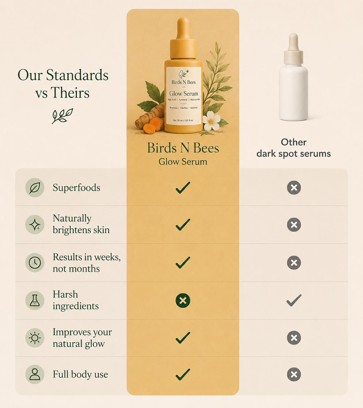 Glow Serum